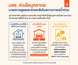 มจธ. ห่วงใยบุคลากร ผ่าน 3 มาตรการดูแลเบื้องต้น | KMUTT Cares about YOU. Support and Assistance During the Flood Situation.